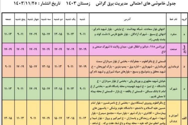  کی برق می‌آید؟!