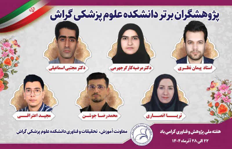  پژوهشگران برتر علوم پزشکی گراش، معرفی شدند.