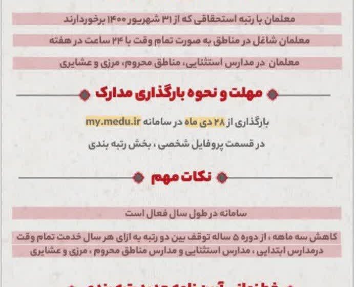  گام‌های اجرایی آیین‌نامه جدید رتبه‌بندی معلمان